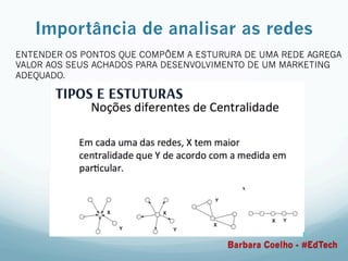 Importância de analisar as redes
ENTENDER OS PONTOS QUE COMPÕEM A ESTURURA DE UMA REDE AGREGA
VALOR AOS SEUS ACHADOS PARA DESENVOLVIMENTO DE UM MARKETING
ADEQUADO.
Barbara Coelho - #EdTech
 