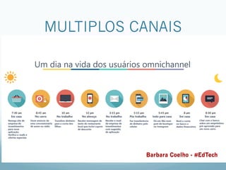 MULTIPLOS CANAIS
Barbara Coelho - #EdTech
 
