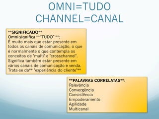 OMNI=TUDO
CHANNEL=CANAL
**SIGNIFICADO**
Omni signiﬁca **“TUDO” **;
É muito mais que estar presente em
todos os canais de comunicação, o que
é normalmente o que contempla os
conceitos de "multi" e "crosschannel".
Significa também estar presente em
vários canais de comunicação e venda.
Trata-se da** "experiência do cliente"**
**PALAVRAS CORRELATAS**: 
Relevância
Convergência
Consistência 
Empoderamento
Agilidade
Multicanal 
 