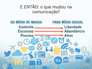 E ENTÃO: o que mudou na
comunicação?
Controle
Escassez
Passivo
Liberdade
Abundância
Ativo
 