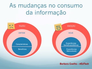 As mudanças no consumo
da informação
ONTEM
RAZÃO
Características
Benefícios
HOJE
EMOÇÃO
Experiências
Sensitivas/afetivas
Experiências
Memoráveis
Barbara Coelho - #EdTech
 