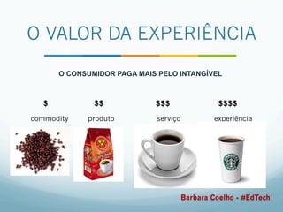 O VALOR DA EXPERIÊNCIA
commodity produto serviço experiência
O CONSUMIDOR PAGA MAIS PELO INTANGÍVEL
$ $$ $$$ $$$$
Barbara Coelho - #EdTech
 