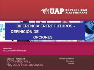 DIFERENCIA ENTRE FUTUROS -
DEFINICIÓN DE
OPCIONES
PROFESOR
DR. JULIO GARCIA RODRIGUEZ
 
