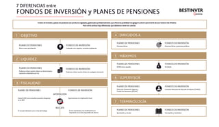 7 diferencias entre fondos de inversión y planes de pensiones
