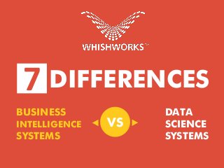 7 DIFFERENCES
BUSINESS
INTELLIGENCE
SYSTEMS
DATA
SCIENCE
SYSTEMS
VS
 