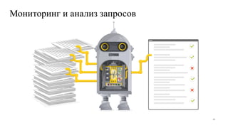 Мониторинг и анализ запросов
10
 