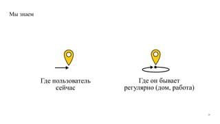 Мы знаем
Где пользователь
сейчас
Где он бывает
регулярно (дом, работа)
29
 