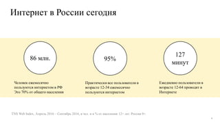 Интернет в России сегодня
TNS Web Index, Апрель 2016 – Сентябрь 2016, в чел. и в % от населения 12+ лет. Россия 0+.
86 млн. 95%
127
минут
Человек ежемесячно
пользуются интернетом в РФ
Это 70% от общего населения
Практически все пользователи в
возрасте 12-34 ежемесячно
пользуются интернетом
Ежедневно пользователи в
возрасте 12-64 проводят в
Интернете
4
 