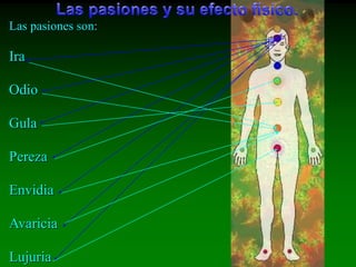 Los Vedas y las normas sobre energía.Veda (en sánscrito, 'conocimiento'), denominación que recibe el conjunto de los escritos sagrados más antiguos del hinduismo, así como cada uno de los libros que lo componen. Este conjunto de escritos literarios antiguos consta ante todo de cuatro colecciones de himnos, partes poéticas separadas y fórmulas ceremoniales. Las colecciones se conocen como Rig-Veda, Sama-Veda, Yajur-Veda y Atharva-Veda. También se les llama las samhitas (que significa 'colección').