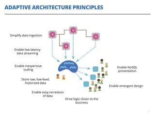Ingested Drive 7 Dimensions of Agile Analytics by Ken Collier | PDF
