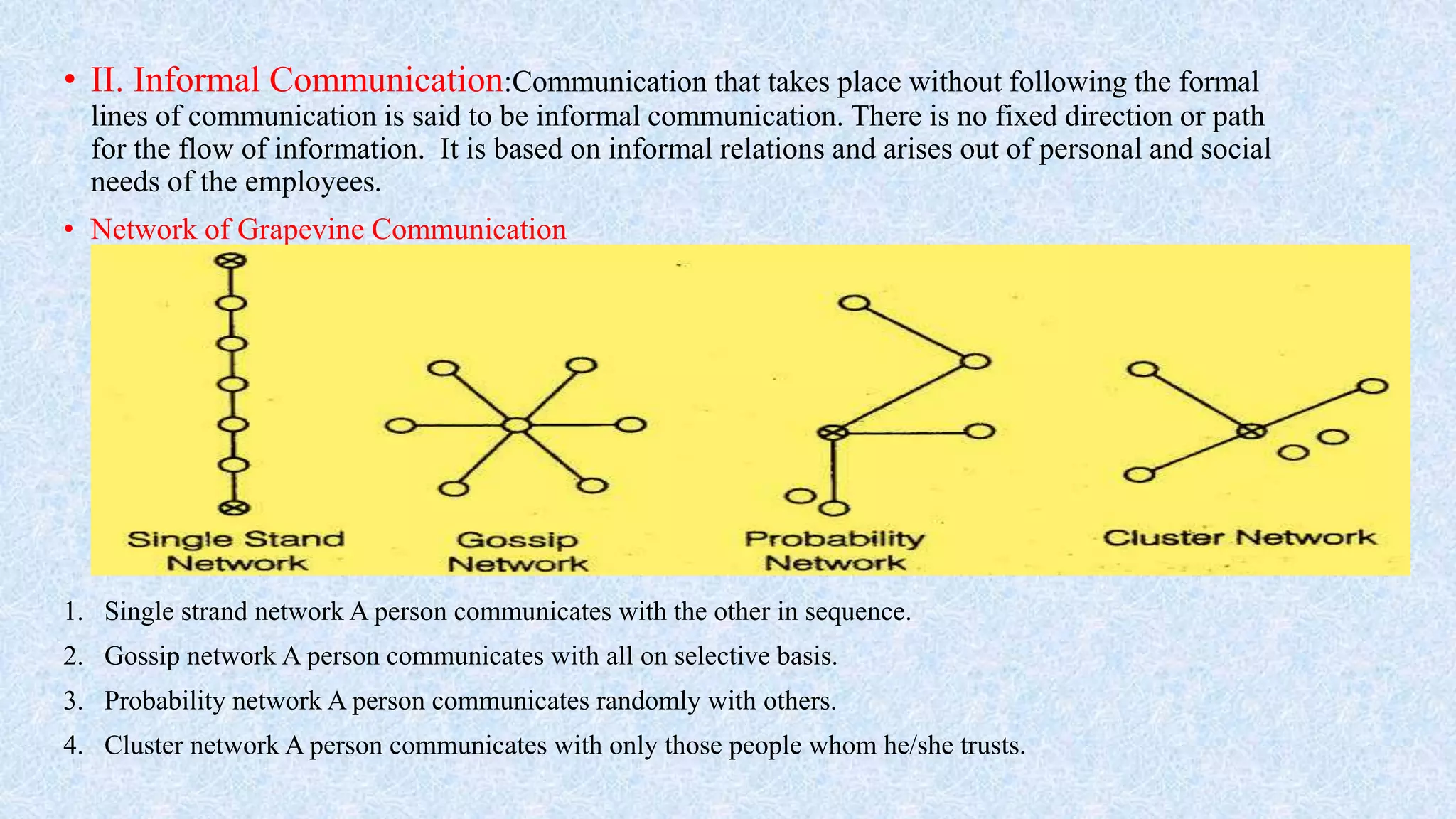 • II. Informal Communication:Communication that takes place without following the formal
lines of communication is said to be informal communication. There is no fixed direction or path
for the flow of information. It is based on informal relations and arises out of personal and social
needs of the employees.
• Network of Grapevine Communication
1. Single strand network A person communicates with the other in sequence.
2. Gossip network A person communicates with all on selective basis.
3. Probability network A person communicates randomly with others.
4. Cluster network A person communicates with only those people whom he/she trusts.
 