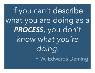 If you can’t describe
what you are doing as a
PROCESS, you don’t
know what you’re
doing.
- W. Edwards Deming
 