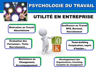 PPSSYYCCHHOOLLOOGGIIEE DDUU TTRRAAVVAAIILL 
UTILITÉ EN ENTREPRISE 
Motivation au Travail 
Motivation au Travail 
Absentéisme 
Absentéisme 
Souffrance au Travail 
Souffrance au Travail 
RPS, Burnout, 
Harcèlement 
RPS, Burnout, 
Harcèlement 
Évaluation des 
Personnes : Tests 
Recrutement... 
Évaluation des 
Personnes : Tests 
Recrutement... 
Résistance au 
Changement, 
Accompagnement 
Résistance au 
Changement, 
Accompagnement 
Team-building 
Team-building 
Coopération, esprit 
Coopération, esprit 
d'équipe... 
d'équipe... 
Développement des 
Développement des 
Organisations, Coaching, 
Conduite du changement 
Organisations, Coaching, 
Conduite du changement 
 