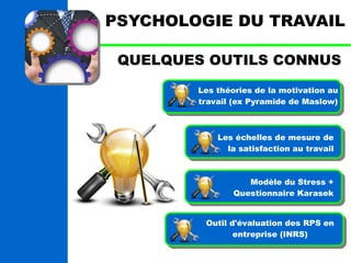 PSYCHOLOGIE DU TRAVAIL 
QUELQUES OUTILS CONNUS 
Les théories de la motivation au 
travail (ex Pyramide de Maslow) 
Les échelles de mesure de 
la satisfaction au travail 
Modèle du Stress + 
Questionnaire Karasek 
Outil d'évaluation des RPS en 
entreprise (INRS) 
 