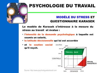 PSYCHOLOGIE DU TRAVAIL 
MODÈLE DU STRESS ET 
QUESTIONNAIRE KARASEK 
Le modèle de Karasek s'intéresse à la mesure du 
stress au travail et évalue : 
● l'intensité de la demande psychologique à laquelle est 
soumis un salarié, 
● la latitude décisionnelle qui lui est accordée 
● et le soutien social 
qu'il reçoit. 
Source: http://www.psychologuedutravail.com 
 