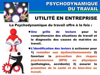 PPSSYYCCHHOODDYYNNAAMMIIQQUUEE 
DDUU TTRRAAVVAAIILL 
UTILITÉ EN ENTREPRISE 
La Psychodynamique du travail offre à la fois : 
 Une grille de lecture pour la 
compréhension des situations de travail et 
le diagnostic des causes de mal-être au 
travail. 
 L'identification des leviers à actionner pour 
1) remédier aux dysfonctionnements 2) 
favoriser la prévention des risques 
psychosociaux (RPS) ou physiques 
(pathologies, accidents) 3) assurer la 
promotion de la santé et du bien-être au 
travail. 
 