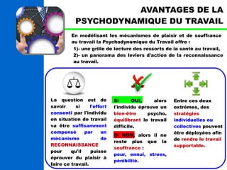 AVANTAGES DE LA 
PSYCHODYNAMIQUE DU TRAVAIL 
En modélisant les mécanismes de plaisir et de souffrance 
au travail la Psychodynamique du Travail offre : 
1)- une grille de lecture des ressorts de la santé au travail, 
2)- un panorama des leviers d'action de la reconnaissance 
au travail. 
La question est de 
savoir si l'effort 
consenti par l'individu 
en situation de travail 
va être suffisamment 
compensé par un 
mécanisme de 
RECONNAISSANCE 
pour qu'il puisse 
éprouver du plaisir à 
faire ce travail. 
Si OUI, alors 
l'individu éprouve un 
bien-être psycho. 
équilibrant le travail 
difficile. 
Si NON, alors il ne 
reste plus que la 
souffrance : 
peur, ennui, stress, 
pénibilité. 
Entre ces deux 
extrêmes, des 
stratégies 
individuelles ou 
collectives peuvent 
être déployées afin 
de rendre le travail 
supportable. 
 