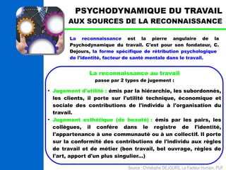 PSYCHODYNAMIQUE DU TRAVAIL 
AUX SOURCES DE LA RECONNAISSANCE 
La reconnaissance est la pierre angulaire de la 
Psychodynamique du travail. C'est pour son fondateur, C. 
Dejours, la forme spécifique de rétribution psychologique 
de l'identité, facteur de santé mentale dans le travail. 
La reconnaissance au travail 
passe par 2 types de jugement : 
● Jugement d'utilité : émis par la hiérarchie, les subordonnés, 
les clients, il porte sur l'utilité technique, économique et 
sociale des contributions de l'individu à l'organisation du 
travail. 
● Jugement esthétique (de beauté) : émis par les pairs, les 
collègues, il confère dans le registre de l'identité, 
l'appartenance à une communauté ou à un collectif. Il porte 
sur la conformité des contributions de l'individu aux règles 
de travail et de métier (bon travail, bel ouvrage, règles de 
l'art, apport d'un plus singulier...) 
Source : Christophe DEJOURS, Le Facteur Humain, PUF. 
 