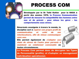 PPRROOCCEESSSS CCOOMM 
Développée par le Dr Taibi Kahler pour la NASA à 
partir des années 1970, la Process Communication 
permet de mesurer la compatibilité des hommes entre 
eux et de prévoir - pour mieux les gérer - les 
comportements sous stress. 
Désormais enseignée à travers le monde, la 
discipline sert à repérer son propre profil de 
communication et celui de ses 
interlocuteurs, afin de mieux communiquer 
avec eux. 
Elle permet également de s'adapter aux 
états de stress de l'autre pour parvenir à 
maintenir un relationnel convenable en 
toutes circonstances. 
La Process Com permet donc de décrypter les Types 
de Personnalité (profils), et d'adopter un management 
individualisé opérationnel. 
 