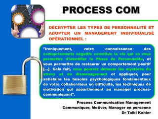 PPRROOCCEESSSS CCOOMM 
DÉCRYPTER LES TYPES DE PERSONNALITÉ ET 
ADOPTER UN MANAGEMENT INDIVIDUALISÉ 
OPÉRATIONNEL : 
"Ironiquement, votre connaissance des 
comportements négatifs constitue la clé qui va vous 
permettre d'identifier la Phase de Personnalité, et 
vous permettre de restaurer un comportement positif 
[…]. Cela fait, vous pourrez dénouer les mystères du 
stress et du dismanagement et appliquer, pour 
satisfaire les besoins psychologiques fondamentaux 
de votre collaborateur en difficulté, les techniques de 
motivation qui appartiennent au manager process-communiquant". 
Process Communication Management 
Communiquer, Motiver, Manager en personne 
Dr Taibi Kahler 
 