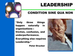 LLEEAADDEERRSSHHIIPP 
CONDITION SINE QUA NON 
''Only three things 
happen naturally in 
organizations : 
friction, confusion, and 
underperformance. 
Everything else requires 
Leadership.'' 
Peter Drucker 
 