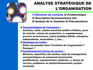 ANALYSE STRATÉGIQUE DE 
L'ORGANISATION 
1) Éléments du contexte 2) Problématique 
3) Description fonctionnement réel 
4) Analyse de la situation 5) Préconisations 
 Caractéristiques de l'entreprise : 
Activités, taille, volume d'activité (chiffre d'affaire, parts 
de marché, volume de production...), organigramme, 
process ou processus, statut juridique (filiale, entreprise 
indépendante, association...), etc... 
 Historique de l'unité : 
Dates marquantes dans l'évolution de l'organisation ? 
Pourquoi ? 
 Fonctionnement interne du service : 
Missions, répartition des tâches, style de management, 
caractéristiques du personnel (ancienneté, 
qualifications, représentation syndicale...), atouts du 
service, problèmes ou dysfonctionnements, projets 
éventuels. 
 