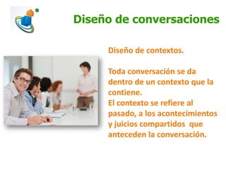 Diseño de conversaciones
Diseño de contextos.
Toda conversación se da
dentro de un contexto que la
contiene.
El contexto se refiere al
pasado, a los acontecimientos
y juicios compartidos que
anteceden la conversación.

 