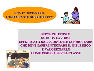 NON E’ NECESSARIANON E’ NECESSARIA
L’INSEGNANTE DI SOSTEGNO!!!L’INSEGNANTE DI SOSTEGNO!!!
SERVE PIUTTOSTOSERVE PIUTTOSTO
UN BUON LAVOROUN BUON LAVORO
EFFETTUATO DALLA DOCENTE CURRICULAREEFFETTUATO DALLA DOCENTE CURRICULARE
CHE DEVE SAPER INTEGRARE IL DISLESSICOCHE DEVE SAPER INTEGRARE IL DISLESSICO
E VALORIZZARLOE VALORIZZARLO
COME RISORSA PER LA CLASSECOME RISORSA PER LA CLASSE
 