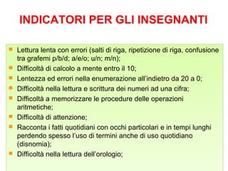 INDICATORI PER GLI INSEGNANTI
 Lettura lenta con errori (salti di riga, ripetizione di riga, confusione
tra grafemi p/b/d; a/e/o; u/n; m/n);
 Difficoltà di calcolo a mente entro il 10;
 Lentezza ed errori nella enumerazione all’indietro da 20 a 0;
 Difficoltà nella lettura e scrittura dei numeri ad una cifra;
 Difficoltà a memorizzare le procedure delle operazioni
aritmetiche;
 Difficoltà di attenzione;
 Racconta i fatti quotidiani con occhi particolari e in tempi lunghi
perdendo spesso l’uso di termini anche di uso quotidiano
(disnomia);
 Difficoltà nella lettura dell’orologio;
 Lettura lenta con errori (salti di riga, ripetizione di riga, confusione
tra grafemi p/b/d; a/e/o; u/n; m/n);
 Difficoltà di calcolo a mente entro il 10;
 Lentezza ed errori nella enumerazione all’indietro da 20 a 0;
 Difficoltà nella lettura e scrittura dei numeri ad una cifra;
 Difficoltà a memorizzare le procedure delle operazioni
aritmetiche;
 Difficoltà di attenzione;
 Racconta i fatti quotidiani con occhi particolari e in tempi lunghi
perdendo spesso l’uso di termini anche di uso quotidiano
(disnomia);
 Difficoltà nella lettura dell’orologio;
 