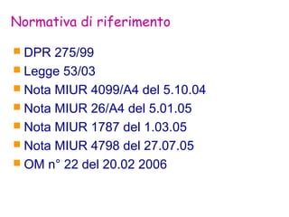 Normativa di riferimento
 DPR 275/99
 Legge 53/03
 Nota MIUR 4099/A4 del 5.10.04
 Nota MIUR 26/A4 del 5.01.05
 Nota MIUR 1787 del 1.03.05
 Nota MIUR 4798 del 27.07.05
 OM n° 22 del 20.02 2006
 
