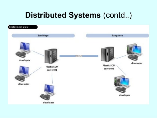 7 distributed and real systems