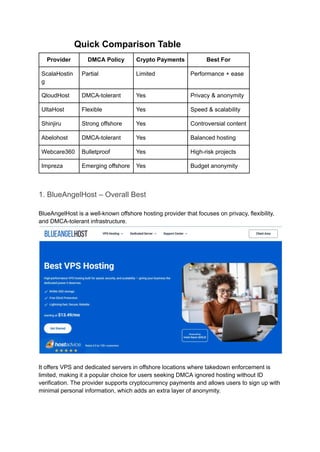 programgeeks hosting