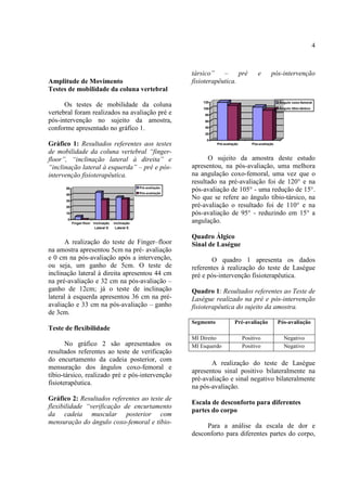 4
Amplitude de Movimento
Testes de mobilidade da coluna vertebral
Os testes de mobilidade da coluna
vertebral foram realizados na avaliação pré e
pós-intervenção no sujeito da amostra,
conforme apresentado no gráfico 1.
Gráfico 1: Resultados referentes aos testes
de mobilidade da coluna vertebral “finger-
floor”, “inclinação lateral à direita” e
“inclinação lateral à esquerda” – pré e pós-
intervenção fisioterapêutica.
0
10
20
30
40
50
Finger-floor Inclinação
Lateral D
Inclinação
Lateral E
Pré-avaliação
Pós-avaliação
A realização do teste de Finger–floor
na amostra apresentou 5cm na pré- avaliação
e 0 cm na pós-avaliação após a intervenção,
ou seja, um ganho de 5cm. O teste de
inclinação lateral à direita apresentou 44 cm
na pré-avaliação e 32 cm na pós-avaliação –
ganho de 12cm; já o teste de inclinação
lateral à esquerda apresentou 36 cm na pré-
avaliação e 33 cm na pós-avaliação – ganho
de 3cm.
Teste de flexibilidade
No gráfico 2 são apresentados os
resultados referentes ao teste de verificação
do encurtamento da cadeia posterior, com
mensuração dos ângulos coxo-femoral e
tíbio-társico, realizado pré e pós-intervenção
fisioterapêutica.
Gráfico 2: Resultados referentes ao teste de
flexibilidade “verificação de encurtamento
da cadeia muscular posterior com
mensuração do ângulo coxo-femoral e tíbio-
társico” – pré e pós-intervenção
fisioterapêutica.
0
20
40
60
80
100
120
Pré-avaliação Pós-avaliação
Ângulo coxo-femoral
Ângulo tíbio-társico
O sujeito da amostra deste estudo
apresentou, na pós-avaliação, uma melhora
na angulação coxo-femoral, uma vez que o
resultado na pré-avaliação foi de 120° e na
pós-avaliação de 105° - uma redução de 15°.
No que se refere ao ângulo tíbio-társico, na
pré-avaliação o resultado foi de 110° e na
pós-avaliação de 95° - reduzindo em 15° a
angulação.
Quadro Álgico
Sinal de Laségue
O quadro 1 apresenta os dados
referentes à realização do teste de Laségue
pré e pós-intervenção fisioterapêutica.
Quadro 1: Resultados referentes ao Teste de
Laségue realizado na pré e pós-intervenção
fisioterapêutica do sujeito da amostra.
Segmento Pré-avaliação Pós-avaliação
MI Direito Positivo Negativo
MI Esquerdo Positivo Negativo
A realização do teste de Laségue
apresentou sinal positivo bilateralmente na
pré-avaliação e sinal negativo bilateralmente
na pós-avaliação.
Escala de desconforto para diferentes
partes do corpo
Para a análise da escala de dor e
desconforto para diferentes partes do corpo,
 