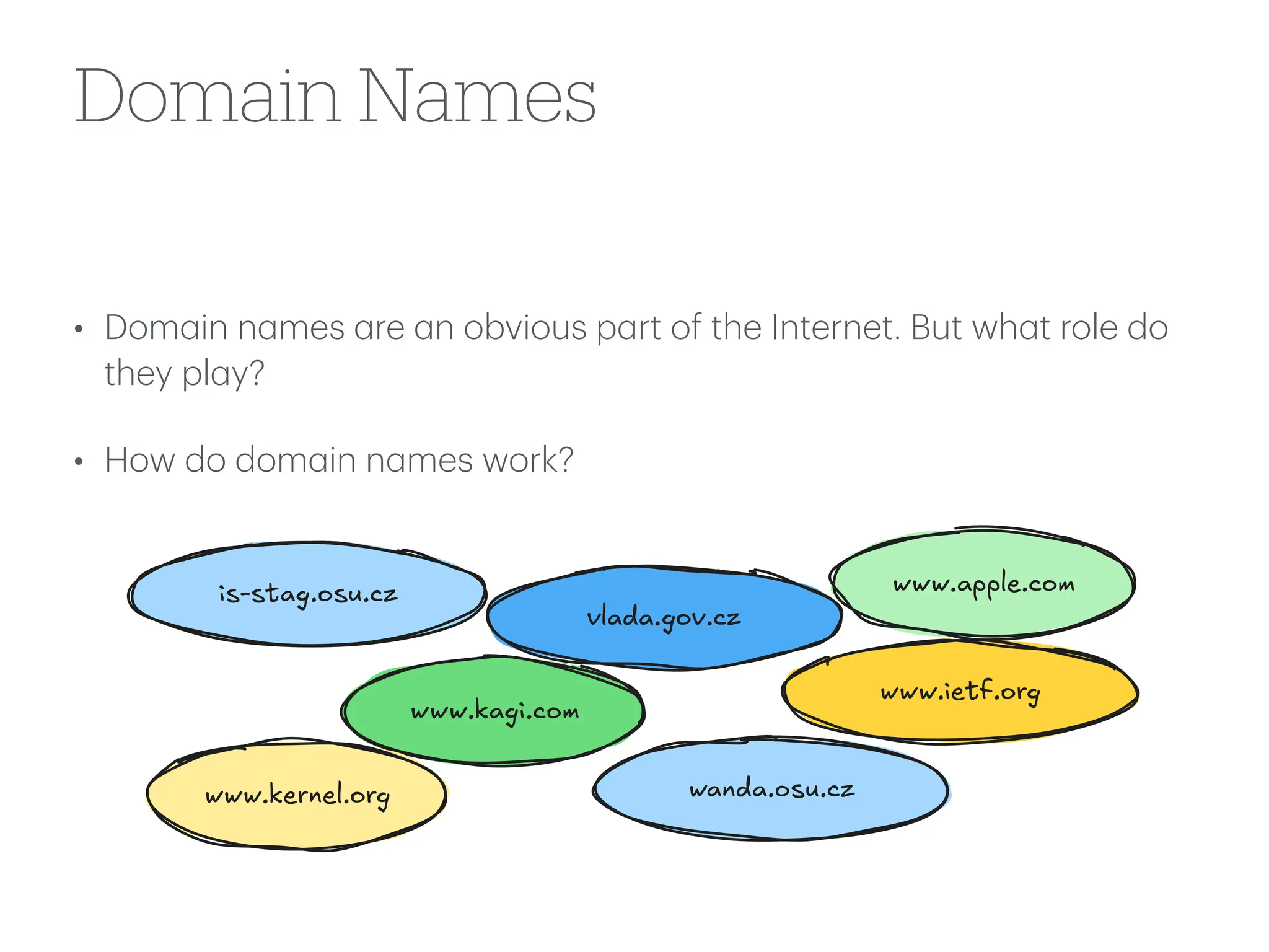 Domain Names
• Dom
a
in n
a
mes
a
re
a
n obvious p
a
rt of the Internet. But wh
a
t role do
they pl
a
y?
• How do dom
a
in n
a
mes work?
is-stag.osu.cz
www.kagi.com
vlada.gov.cz
www.ietf.org
wanda.osu.cz
www.kernel.org
www.apple.com
 