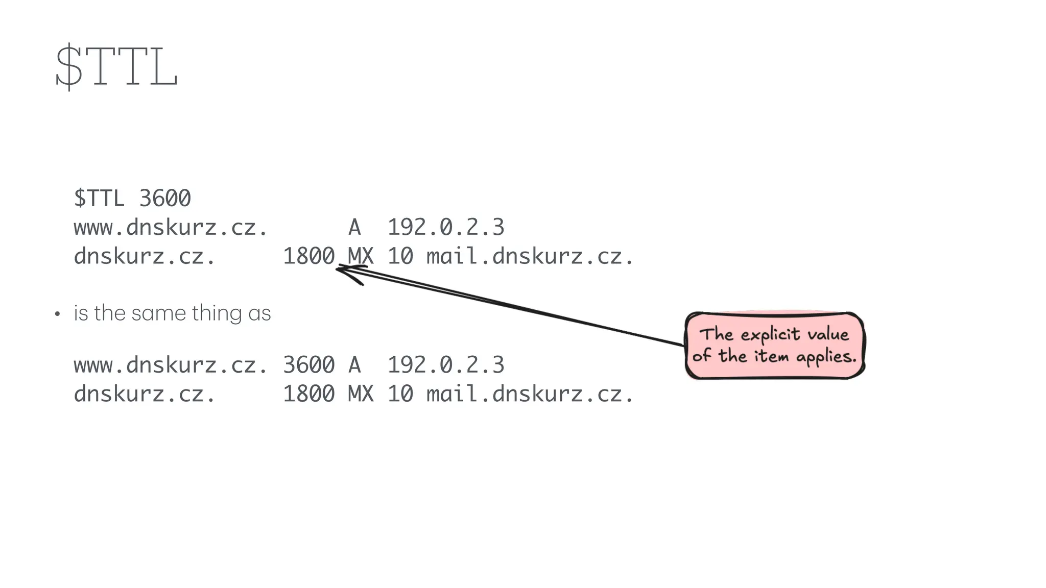 $TTL
$TTL 3600
www.dnskurz.cz. A 192.0.2.3
dnskurz.cz. 1800 MX 10 mail.dnskurz.cz.
• is the s
a
me thing
a
s
www.dnskurz.cz. 3600 A 192.0.2.3
dnskurz.cz. 1800 MX 10 mail.dnskurz.cz.
 