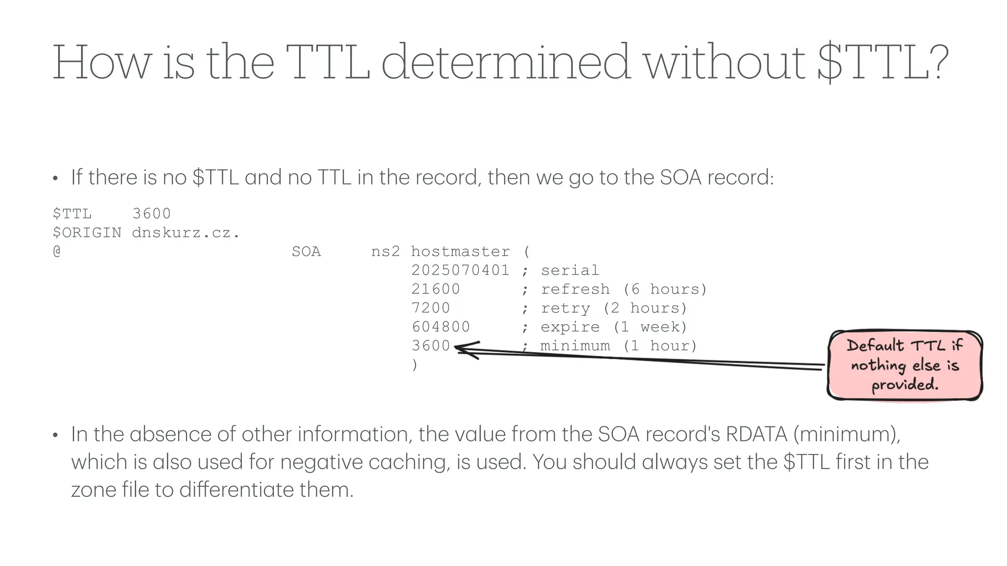 How is the TTL determined without $TTL?
• In the
a
bsence of other inform
a
tion, the v
a
lue from the SOA record's RDATA (minimum),
which is
a
lso used for neg
a
tive c
a
ching, is used. You should
a
lw
a
ys set the $TTL
f
irst in the
zone
f
ile to di
ff
erenti
a
te them.
$TTL 3600
$ORIGIN dnskurz.cz.
@ SOA ns2 hostmaster (
2025070401 ; serial
21600 ; refresh (6 hours)
7200 ; retry (2 hours)
604800 ; expire (1 week)
3600 ; minimum (1 hour)
)
• If there is no $TTL
a
nd no TTL in the record, then we go to the SOA record:
 