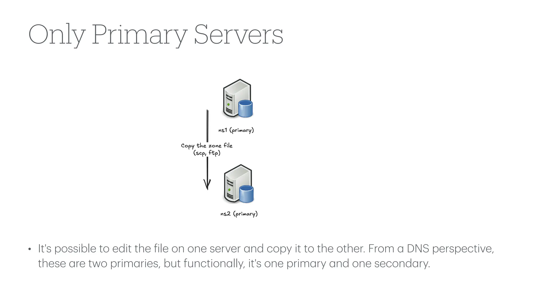 Only Primary Servers
• It's possible to edit the
f
ile on one server
a
nd copy it to the other. From
a
DNS perspective,
these
a
re two prim
a
ries, but function
a
lly, it's one prim
a
ry
a
nd one second
a
ry.
 