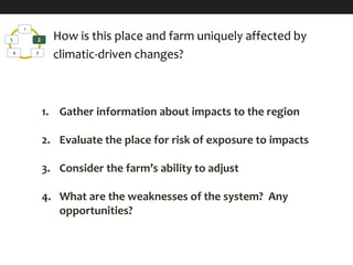 1
2
34
5 How is this place and farm uniquely affected by
climatic-driven changes?
1. Gather information about impacts to the region
2. Evaluate the place for risk of exposure to impacts
3. Consider the farm’s ability to adjust
4. What are the weaknesses of the system? Any
opportunities?
 