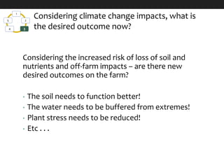 1
2
34
5
Considering climate change impacts, what is
the desired outcome now?
Considering the increased risk of loss of soil and
nutrients and off-farm impacts – are there new
desired outcomes on the farm?
• The soil needs to function better!
• The water needs to be buffered from extremes!
• Plant stress needs to be reduced!
• Etc . . .
 
