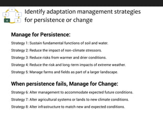 1
2
34
5
Identify adaptation management strategies
for persistence or change
Manage for Persistence:
Strategy 1: Sustain fundamental functions of soil and water.
Strategy 2: Reduce the impact of non-climate stressors.
Strategy 3: Reduce risks from warmer and drier conditions.
Strategy 4: Reduce the risk and long-term impacts of extreme weather.
Strategy 5: Manage farms and fields as part of a larger landscape.
When persistence fails, Manage for Change:
Strategy 6: Alter management to accommodate expected future conditions.
Strategy 7: Alter agricultural systems or lands to new climate conditions.
Strategy 8: Alter infrastructure to match new and expected conditions.
 