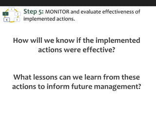 How will we know if the implemented
actions were effective?
What lessons can we learn from these
actions to inform future management?
1
2
34
5 Step 5: MONITOR and evaluate effectiveness of
implemented actions.
 