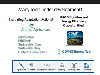 Many tools under development!
GHG Mitigation and
Energy Efficiency
Opportunities?
Evaluating Adaptation Actions?
 