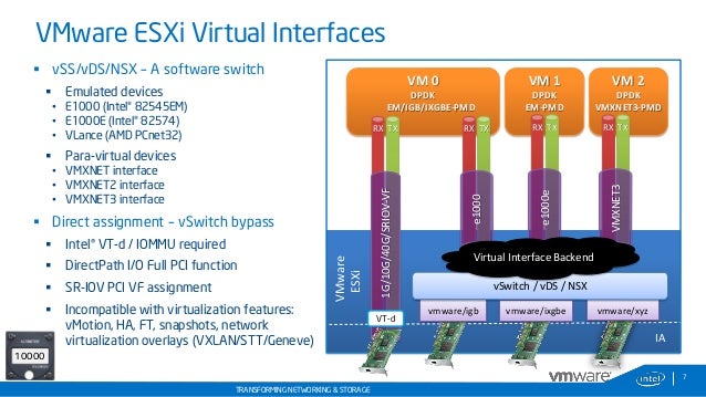 DRIVER UPDATE: VIRTUAL CONTROLLER INTERFACE DRIVER UPDATE: VIRTUAL CONTROLLER INTERFACE