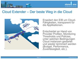 Seite 15 © StoneOne 2013
Cloud Extender – Der beste Weg in die Cloud
Erweitert den EIB um Cloud-
Fähigkeiten, transparent für
die Applikationen.
Entscheidet an Hand von
Provider Profilen, Monitoring
Thresholds und Policies,
unter welchen Bedingungen
Cloud Instanzen gestartet
und wieder terminiert werden
(Budget, Performance,
Zuverlässigkeit, etc.).
 