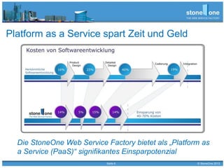 Seite 6 © StoneOne 2013
Platform as a Service spart Zeit und Geld
Die StoneOne Web Service Factory bietet als „Platform as
a Service (PaaS)“ signifikantes Einsparpotenzial
 