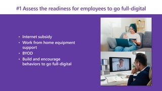 Driving Employee Engagement through Microsoft Teams | PDF