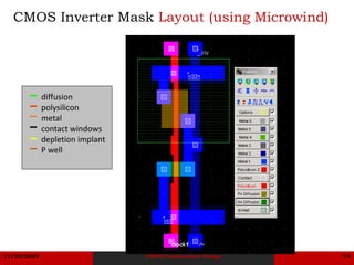CMOS Combinational Circuit Design | PDF