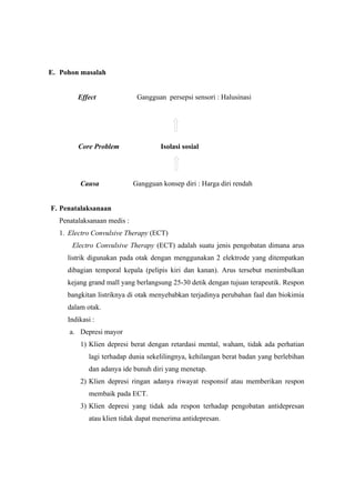 7DX KEP JIWA (LENGKAP jiwa pembahaan).docx