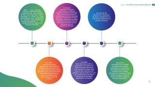 No século XX
Brodmann distiguiu
52 áreas anatômicas e
funcionais distintas no
córtex humano.
Cap. 1: HISTÓRICO DAS NEUROCIÊNCIAS
1848 - Caso Phineas
Gage.Durantetrabalhopara
construção de uma estrada
de ferro, uma barra de 1 metro
atravessou o crânio de Gage.
Sobrevivendo e se recuperando
do acidente, Gage apresentou
compromentimentos do
comportamento ligados as
funções executivas.
O paciente
Leborgne (“Paciente
Tam”), teve um acidente
vascular encefálico e não podia
falar, mas sem alterações da
motricidade da fala, foi estudado
por Broca. Estudo post-mortem
mostraram alterações na região
do córtex frontal (atual área de
Broca). Broca avaliou outros
oito pacientes com
quadrosemelhante.
Em 1861 o
neuroanatomista
francês Pierre Paul Broca,
influenciado por Gal, busca
na visão localizacionista áreas
específicas do comportamento
(mas diferentemente de
Gal, a localização está
no encéfalo e não no
crânio).
Em 1876,
Karl Wernicke verifica
pacientes com lesões no
lobo temporal esquerdo,
com quadro de afasia (fala
porém não entende). Ele
amplia a teoria de Broca e cria
um modelo de linguagem
integrando linguagem
expressão e recepção.
Através de
conduções de cirurgias
encefálicas para tratar
epilepsias, com pacientes
acordados somente com
anestesia local, Wilder
Pienfield, em meados de 1950,
colaborou para a visão do
mapa encefálico ligado a
funções especificas.
7
 