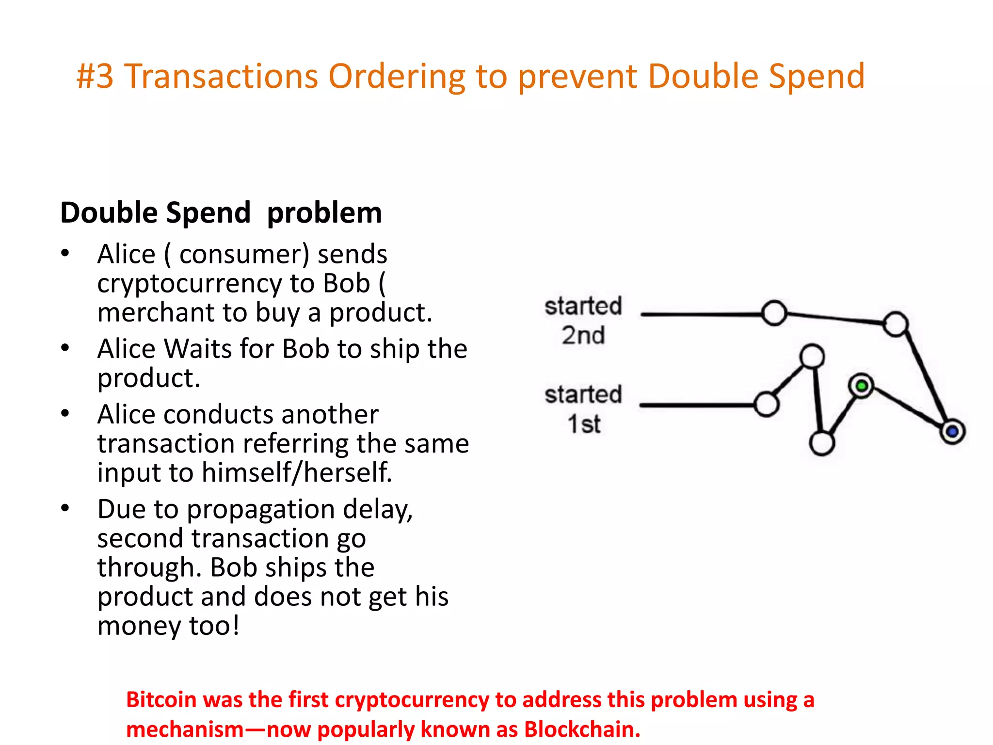 #3 Transactions Ordering to prevent Double Spend
Double Spend problem
• Alice ( consumer) sends
cryptocurrency to Bob (
merchant to buy a product.
• Alice Waits for Bob to ship the
product.
• Alice conducts another
transaction referring the same
input to himself/herself.
• Due to propagation delay,
second transaction go
through. Bob ships the
product and does not get his
money too!
Bitcoin was the first cryptocurrency to address this problem using a
mechanism—now popularly known as Blockchain.
 